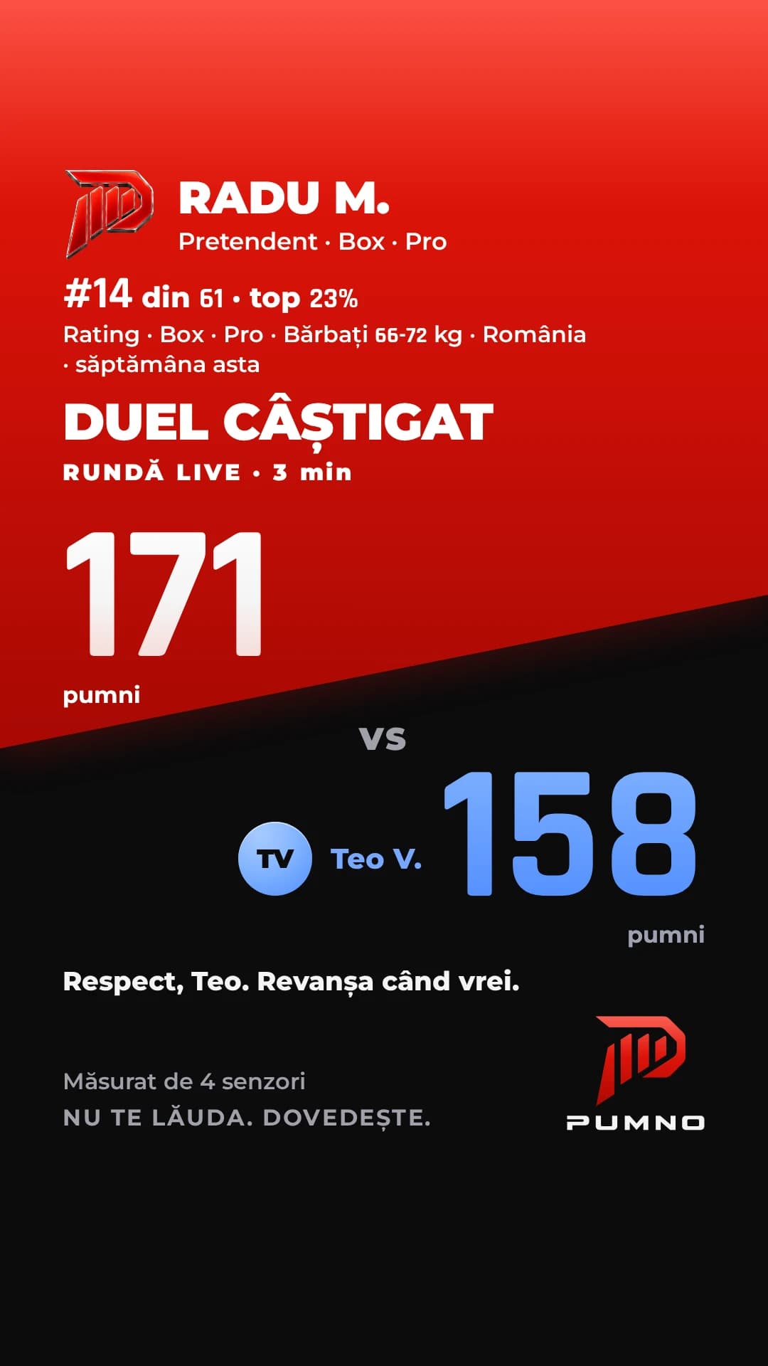Card de duel de exemplu: Radu M. câștigă o rundă live de 3 minute cu 171 de pumni, față de 158 pentru Teo V.