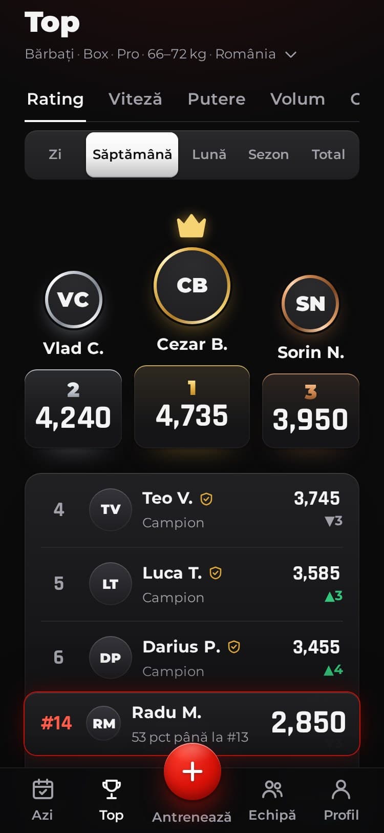 Clasamentul săptămânal de Rating din aplicația demo, cu podiumul, lista și rândul tău fixat jos, la locul 14.